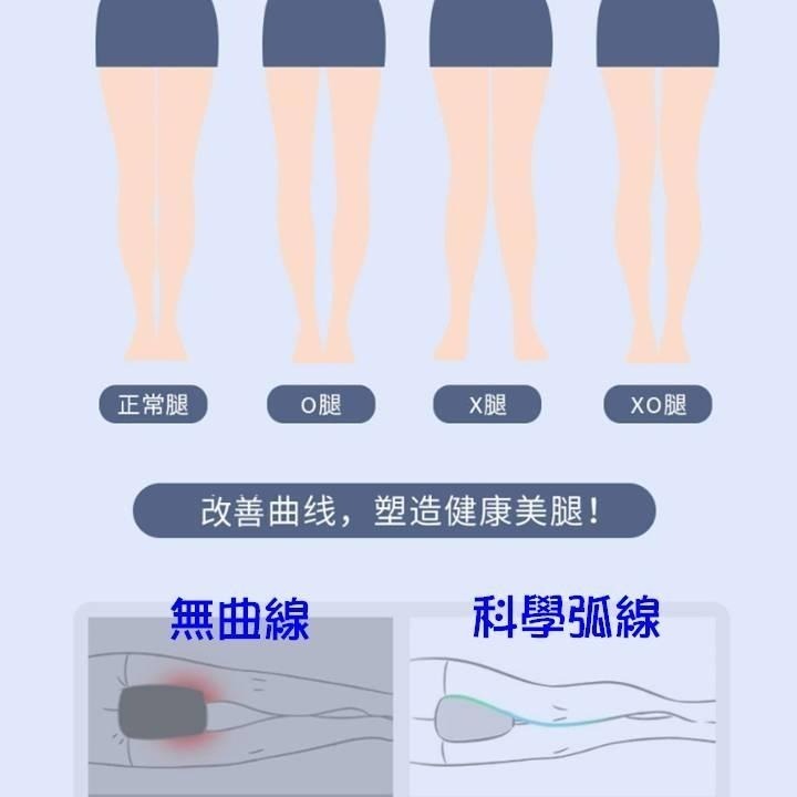 【台灣24H出貨】心形記憶棉夾腿枕 腿部放鬆 美腿枕 O型腿 X型腿 膝腿浮腫酸痛 腿型矯正 高科技 記憶枕 釋放壓力-細節圖3