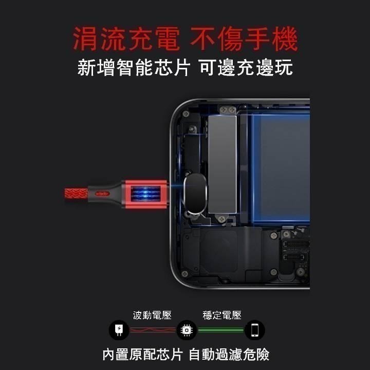 【台北24H出貨3色成本價清庫存】Micro 2.4A閃電快充線100公分 安卓 Micro 1米充電線 編織數據線-細節圖7