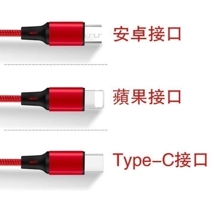 【台灣24H出貨成本價清庫存】2.4A閃電快充線100公分 1米充電線 編織數據線 Micro 蘋果 ios 手機平板-細節圖9