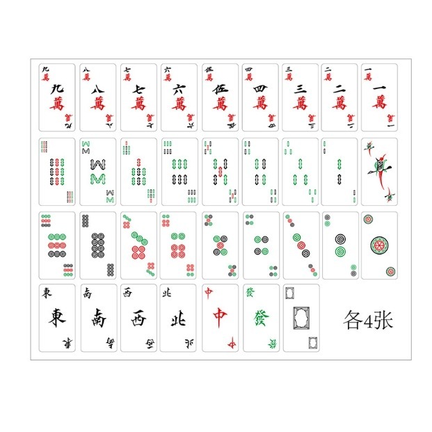 【台灣24H出貨】紙麻將 麻將撲克 口袋麻將 麻將撲克牌 打麻將 骰子 三缺一 玩麻將 字大清晰 方便攜帶 打牌安靜無聲-細節圖5