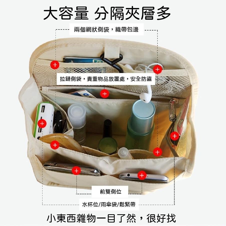 【台灣24H出貨】女揹包內膽包 包中包 包包分隔袋 背包整理包 韓版書包 大容量收納袋 韓版旅行掛袋收納袋 手提整理-細節圖4