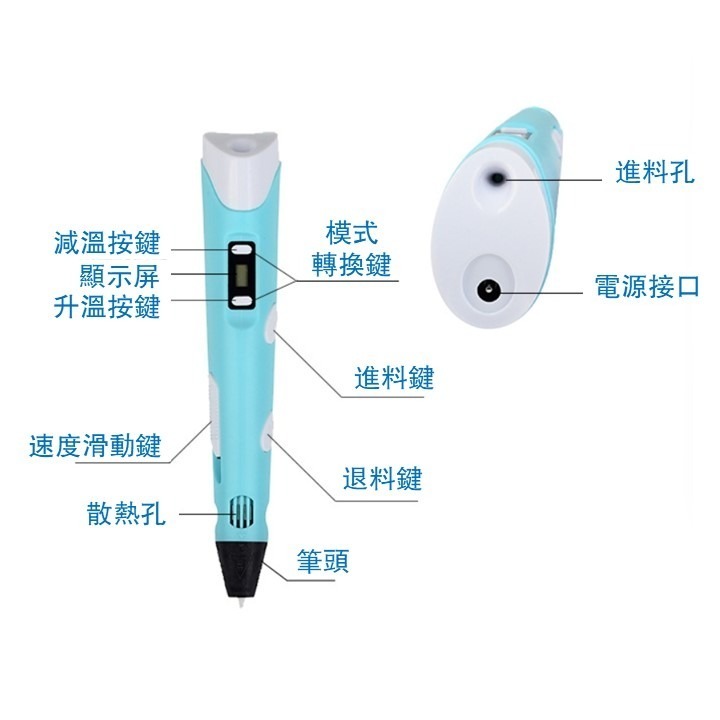 【台北24H出貨20色高溫筆用】3D列印筆用高溫PLA彩色線材 請先確認您的筆是否適用 臨摹板 3D打印筆 3D立體筆-細節圖11