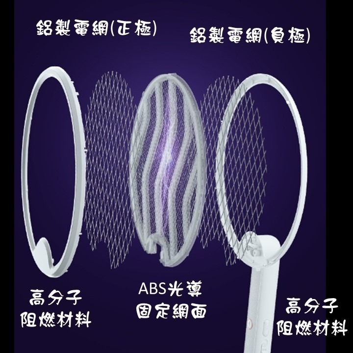 【台北24H出貨USB】折疊電蚊拍+捕蚊燈 LED充電式 捕蚊拍 滅蚊燈 滅蚊拍 捕蚊器 紫光捕蚊 可旋轉懸掛 蚊-細節圖5