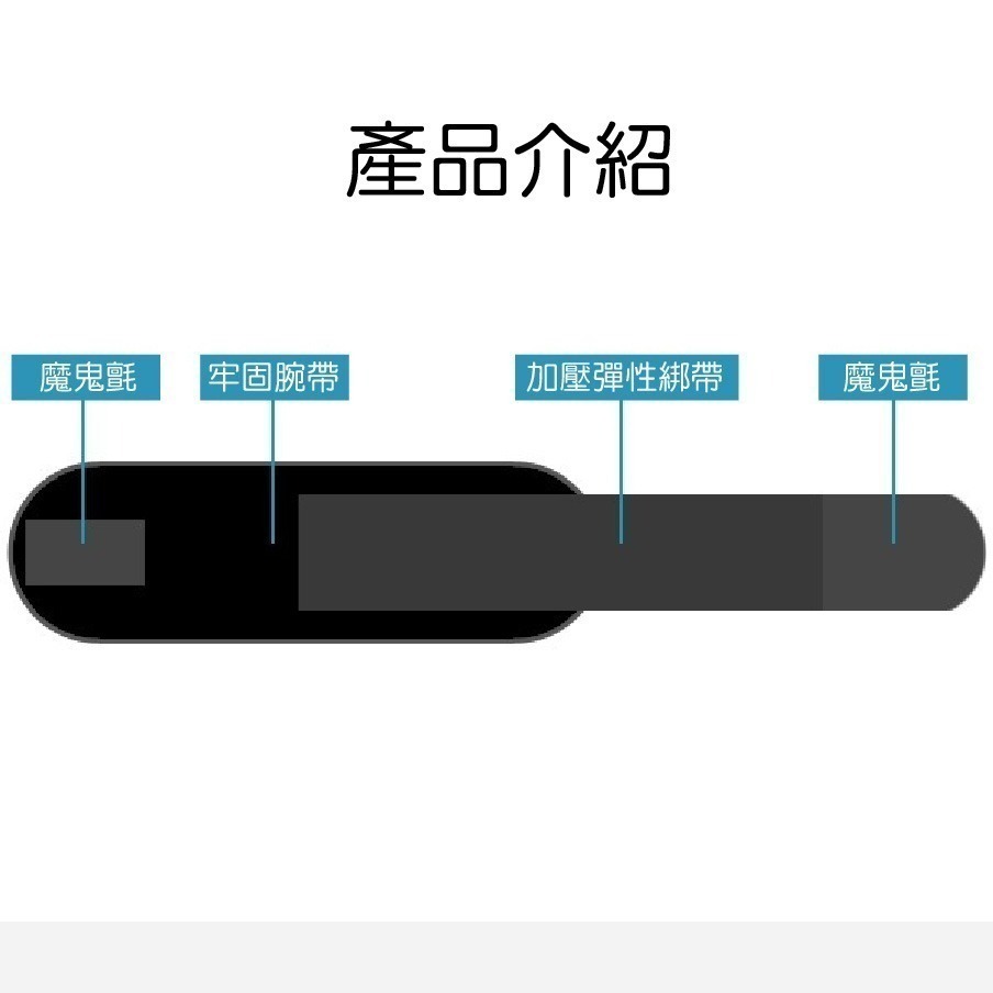 【台灣24H出貨5色】AOLIKES運動護腕 加壓護腕 重訓護腕 運動護具 纏繞護腕 健身護腕 籃球護腕 舉重護腕 腕-細節圖7