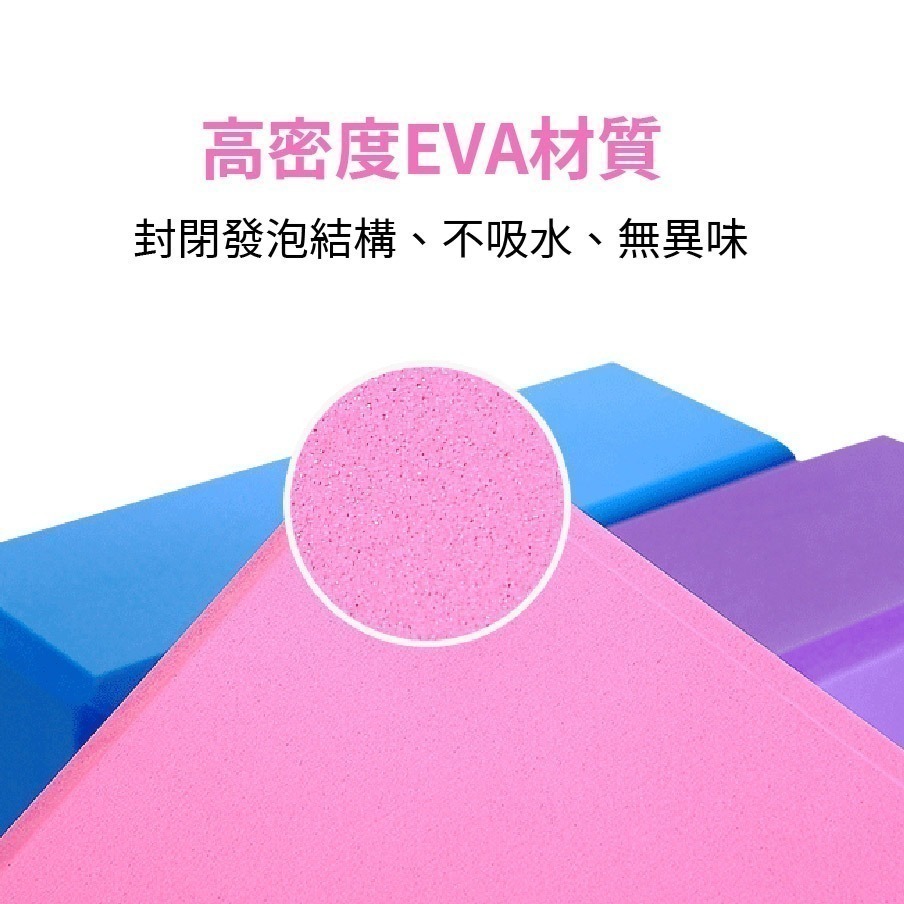 【台灣24H出貨6色】高密度瑜珈磚 40D EVA 入門瑜珈磚 瑜伽磚 Yoga Block 瑜珈枕瑜伽枕 瑜珈用品 磚-細節圖5
