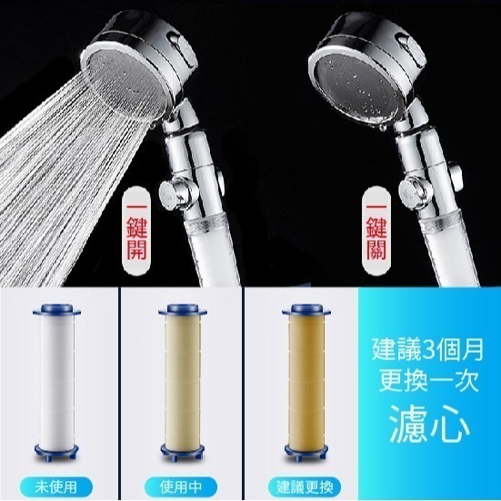 【台灣24H出貨】蓮蓬頭防爆水管2m 省水過濾蓮蓬頭 按摩加壓蓮蓬頭 一鍵止水 SPA 花灑 淋浴 洗澡 濾心 濾芯 蓮-細節圖8