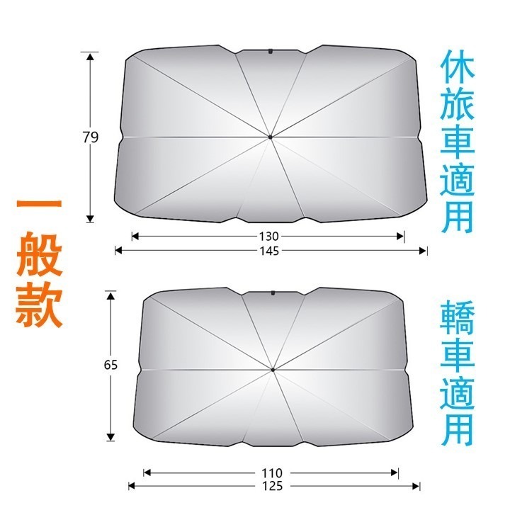 【台灣24H出貨送收納皮套】汽車遮陽傘 車用隔熱傘 遮陽板 前檔遮光 折疊伸縮 汽車遮陽隔熱 遮陽簾 遮陽擋 汽車擋光板-細節圖8