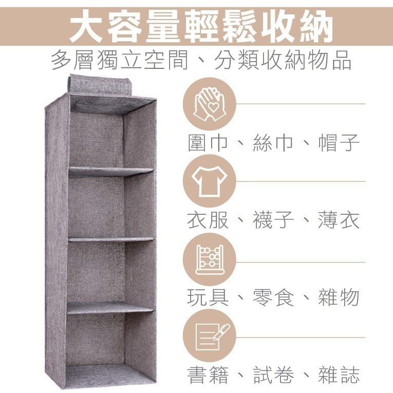 【台灣24H出貨】韓風懸掛式多層收納吊袋 收納掛袋 抗菌乾洗手 掛式置物櫃 掛式置物袋 衣櫃掛袋 衣櫃吊袋 抽屜式掛袋-細節圖3