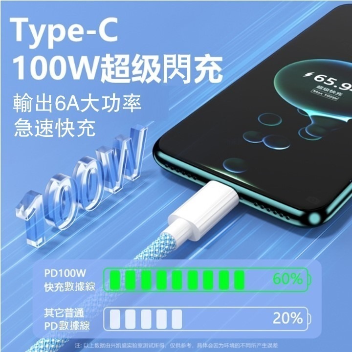 【台灣24H出貨100W】PD快充數據線 Type-C 蘋果ios 6A閃電快充線 1米1.5米充電線 編織傳輸線 pd-細節圖3