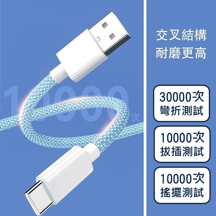 【台灣24H出貨100W】PD快充數據線 Type-C 蘋果ios 6A閃電快充線 1米1.5米充電線 編織傳輸線 pd-細節圖5