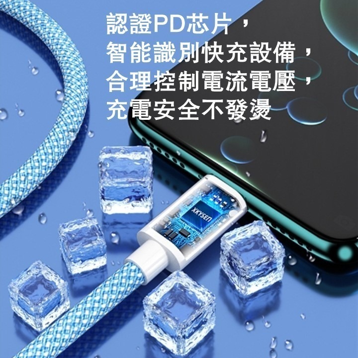 【台灣24H出貨100W】PD快充數據線 Type-C 蘋果ios 6A閃電快充線 1米1.5米充電線 編織傳輸線 pd-細節圖9