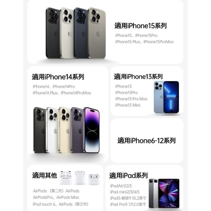 【台灣24H出貨iPhone15用】雙Type-C PD快充線 雙C充電線 1米數據線 100cm編織傳輸線 30W蘋果-細節圖2