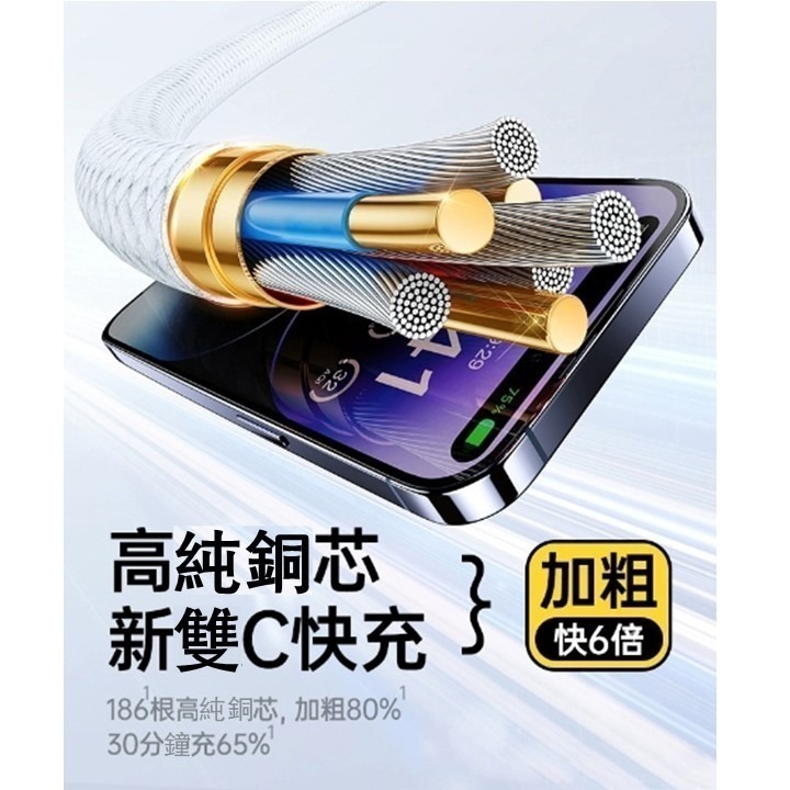 【台灣24H出貨iPhone15用】雙Type-C PD快充線 雙C充電線 1米數據線 100cm編織傳輸線 30W蘋果-細節圖4