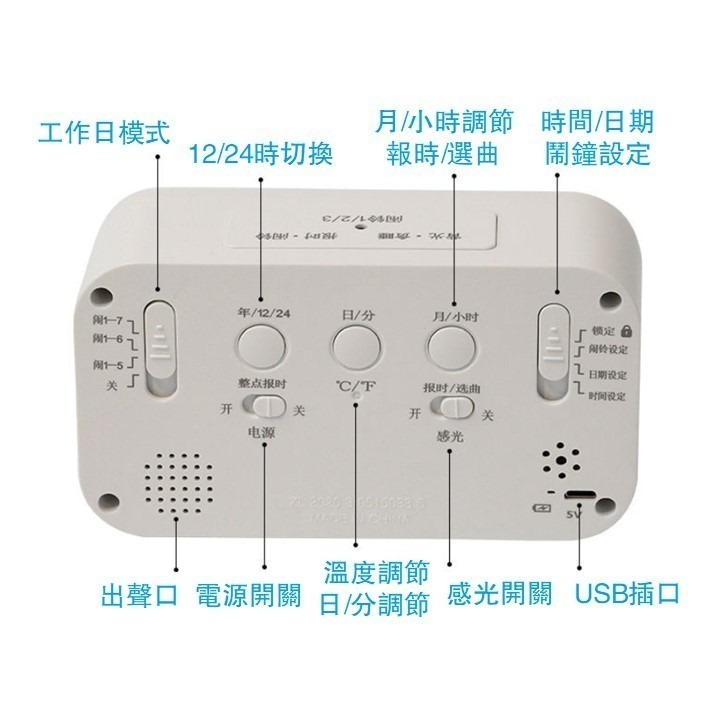 【台灣24H出貨多功能】LED電子鬧鐘充電款 節能背光 智能感應 夜光電子鐘 塑膠時鐘 貪睡鬧鈴 日期溫度 語音報時-細節圖8
