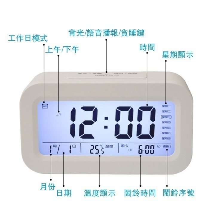 【台灣24H出貨多功能】LED電子鬧鐘充電款 節能背光 智能感應 夜光電子鐘 塑膠時鐘 貪睡鬧鈴 日期溫度 語音報時-細節圖7