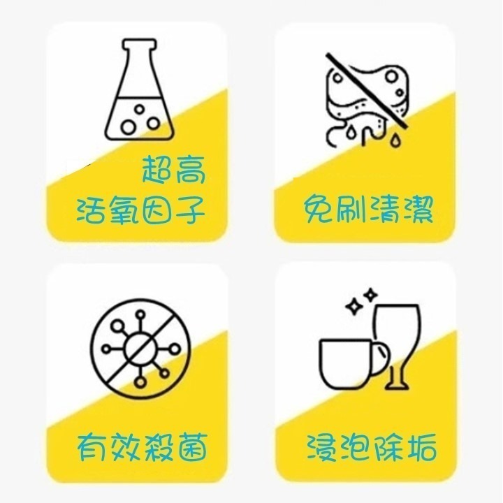 【台灣24H出貨】活氧發泡錠 超高活氧因子 茶壺杯具器皿 深入縫隙有效殺菌 浸泡除垢 免刷清潔 茶垢酒漬 活氧除垢泡騰片-細節圖4