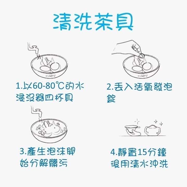 【台灣24H出貨】活氧發泡錠 超高活氧因子 茶壺杯具器皿 深入縫隙有效殺菌 浸泡除垢 免刷清潔 茶垢酒漬 活氧除垢泡騰片-細節圖6