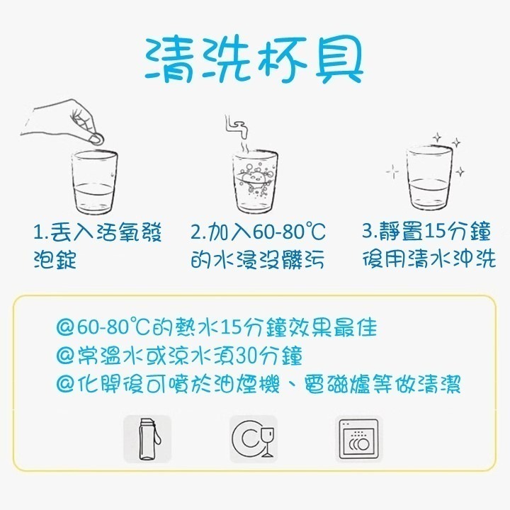 【台灣24H出貨】活氧發泡錠 超高活氧因子 茶壺杯具器皿 深入縫隙有效殺菌 浸泡除垢 免刷清潔 茶垢酒漬 活氧除垢泡騰片-細節圖7
