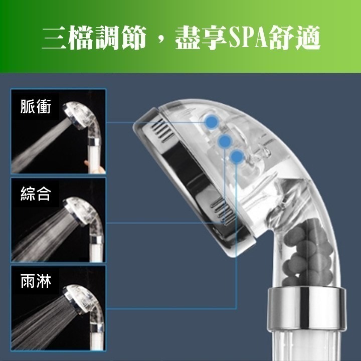 【台北24H出貨送建安學院咒卡】負離子過濾蓮蓬頭 三檔省水加壓蓮蓬頭 按摩增壓節水 PP濾心棉過濾 SPA淋浴 花灑 蓮-細節圖2