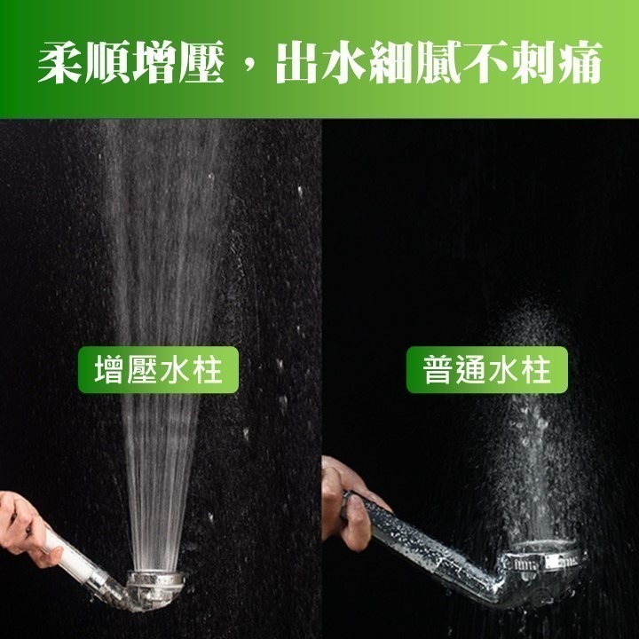 【台北24H出貨送建安學院咒卡】負離子過濾蓮蓬頭 三檔省水加壓蓮蓬頭 按摩增壓節水 PP濾心棉過濾 SPA淋浴 花灑 蓮-細節圖3
