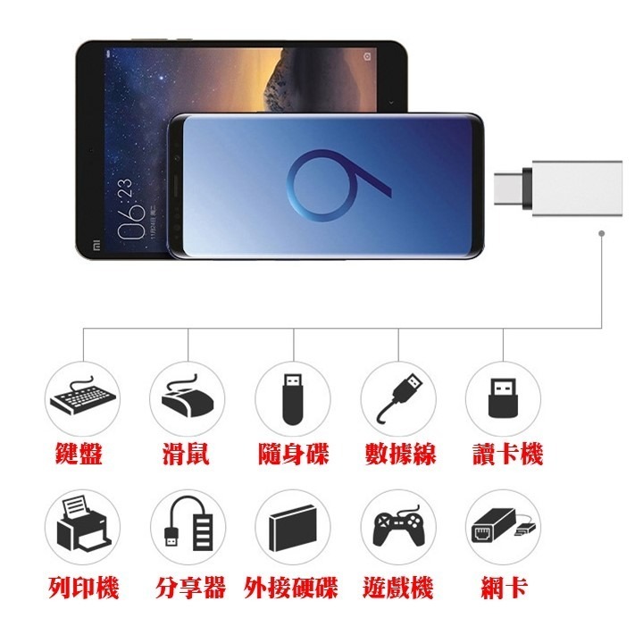 【台北24H出貨】USB轉TypeC轉接頭 otg轉接頭 typec轉usb3.0 手機轉接頭 讀卡機 PD數據線 通用-細節圖3