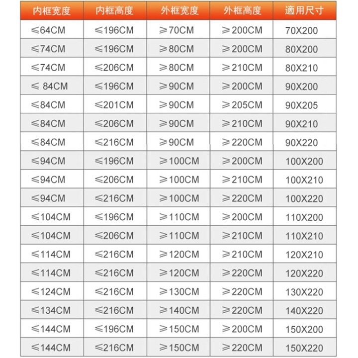 【台北24H出貨新款韓版】魔術貼防蚊磁性門帘 魔鬼氈加密紗窗門簾 磁性軟紗門 磁性軟門帘 夏季隔離防蠅蟲 客廳臥室廚房-細節圖7