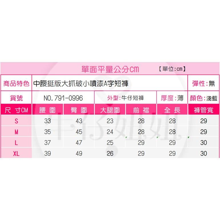 中腰挺版刷白刷破牛仔短褲 顯瘦 夏天必備不厚重丹寧布NN.791-096-細節圖8