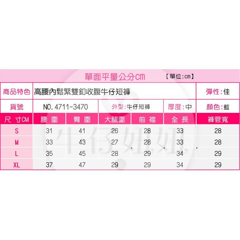 雙釦-5KG 韓妞必備收腹短褲 顯瘦牛仔短褲 高腰短褲 NN.471-340-細節圖9