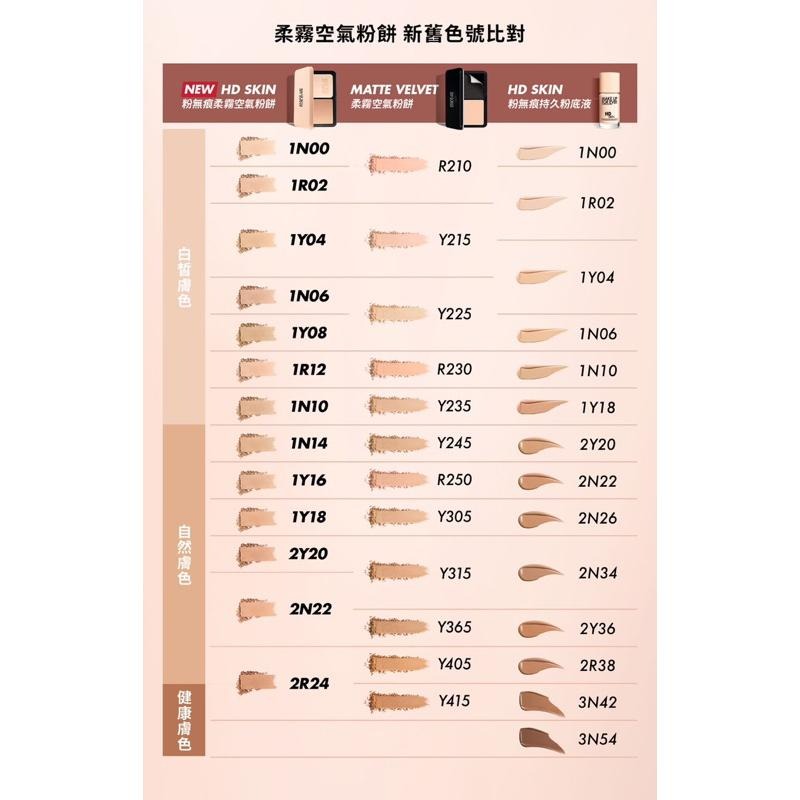 現貨秒出✨Make up For ever最新版 粉無痕柔霧空氣粉餅#1Y04 #1N00 makeup forever-細節圖9