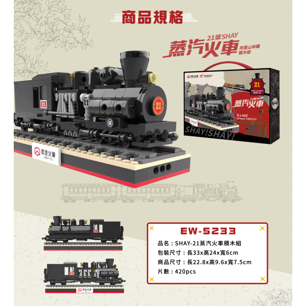 SHAY21蒸汽火車(車頭)-阿里山林鐵-細節圖2