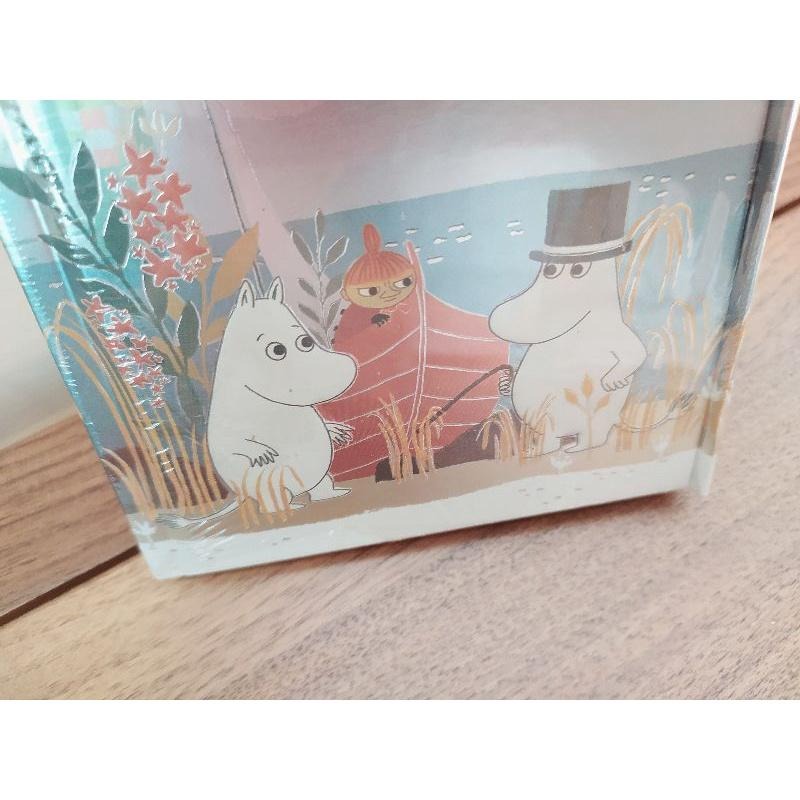 [現貨出清]  FＴ MOOMIN 嚕嚕米 2022 手帳 掛曆 Moomin Wall Calendar-細節圖3