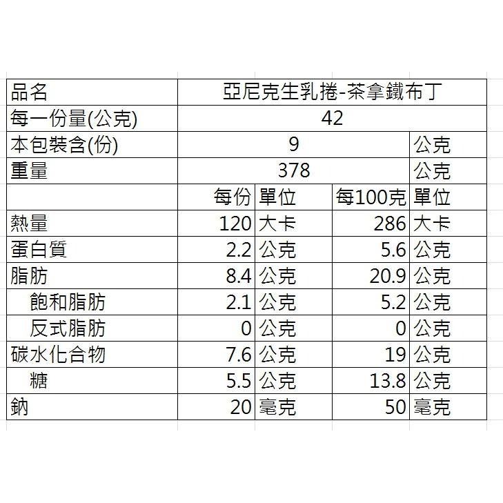 【亞尼克】北海道黑酷曲+季節+經典生乳捲(茶拿鐵布丁/特黑+原味)任選-細節圖3