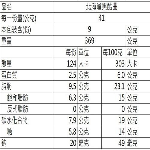 【亞尼克】北海道黑酷曲+季節+經典生乳捲(茶拿鐵布丁/特黑+原味)任選-細節圖4