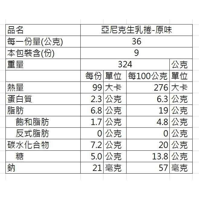 【亞尼克】北海道黑酷曲+季節+經典生乳捲(茶拿鐵布丁/特黑+原味)任選-細節圖5