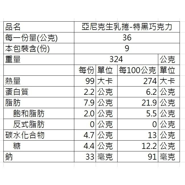 【亞尼克】北海道黑酷曲+季節+經典生乳捲(茶拿鐵布丁/特黑+原味)任選-細節圖6