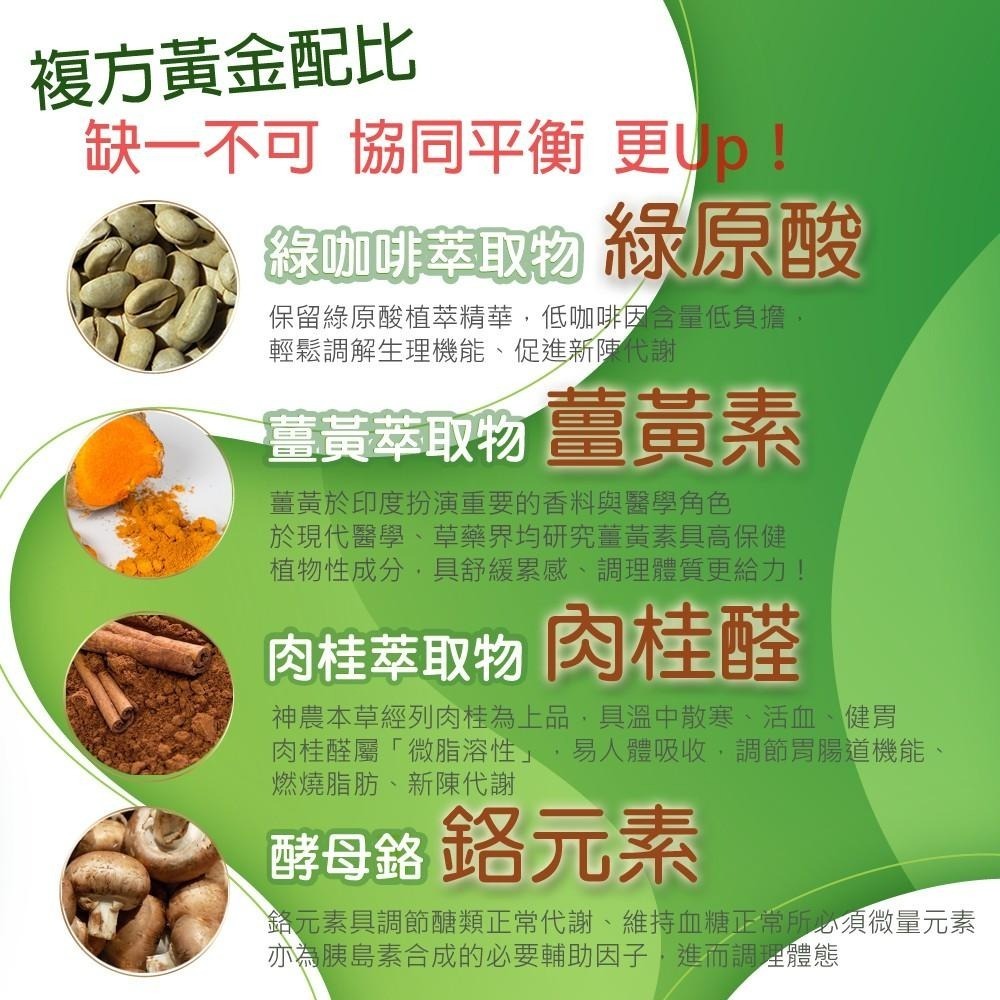 【Shanny萱霓美研】【YING LI】純素苦瓜胜肽 60粒/盒*1盒-細節圖4