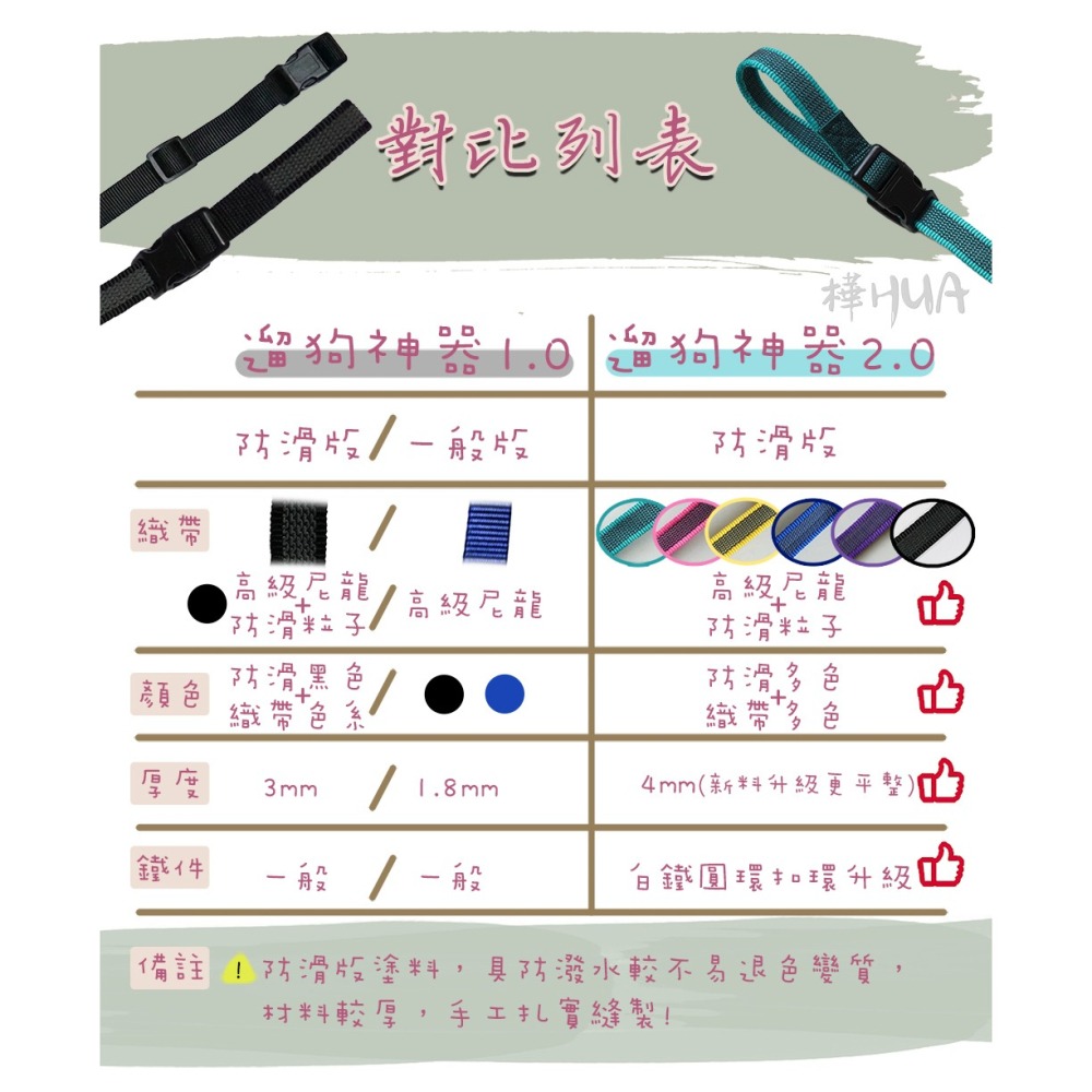 【樺HUA】遛狗神器2.0 毛孩機車牽繩-細節圖5