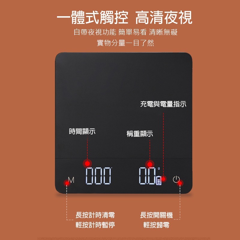 【台灣出貨】迷你新款智能咖啡電子秤 手沖咖啡/義式咖啡適用 智慧型USB咖啡電子秤 計時稱重多功能 烘焙秤-細節圖6