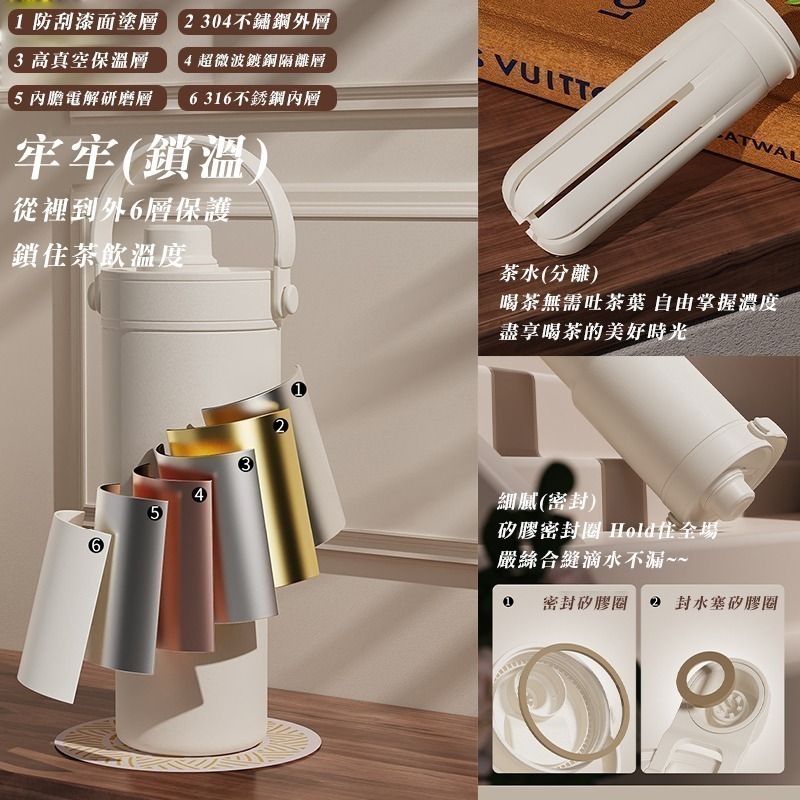 現貨-大容量~含吸管陶瓷保溫杯735ml(25*7.1公分)-細節圖3