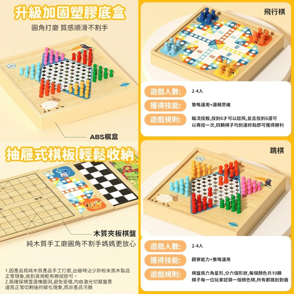 ⏰1/6收單-預購-12合一 多功能遊戲棋 聚會最佳玩具~方便攜帶喔-細節圖3