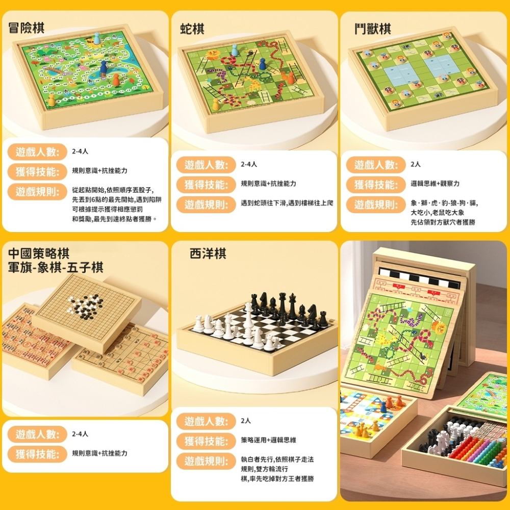 ⏰1/6收單-預購-12合一 多功能遊戲棋 聚會最佳玩具~方便攜帶喔-細節圖4