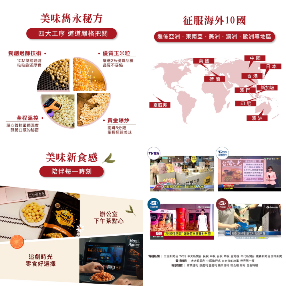 ⏰1/11收單-預購-《星球工坊》Magi-2026 財神爆到禮盒8入組-細節圖4