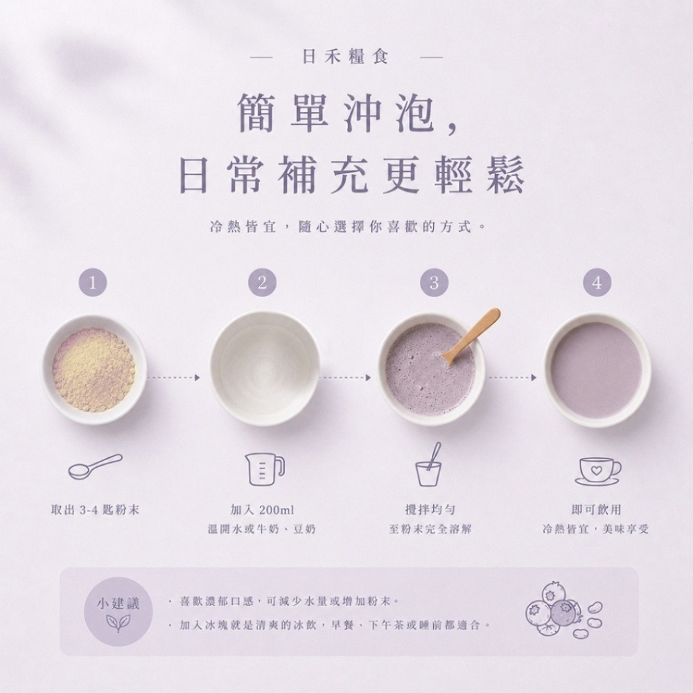 現貨-日禾糧食 藍莓豆漿粉50g-細節圖4
