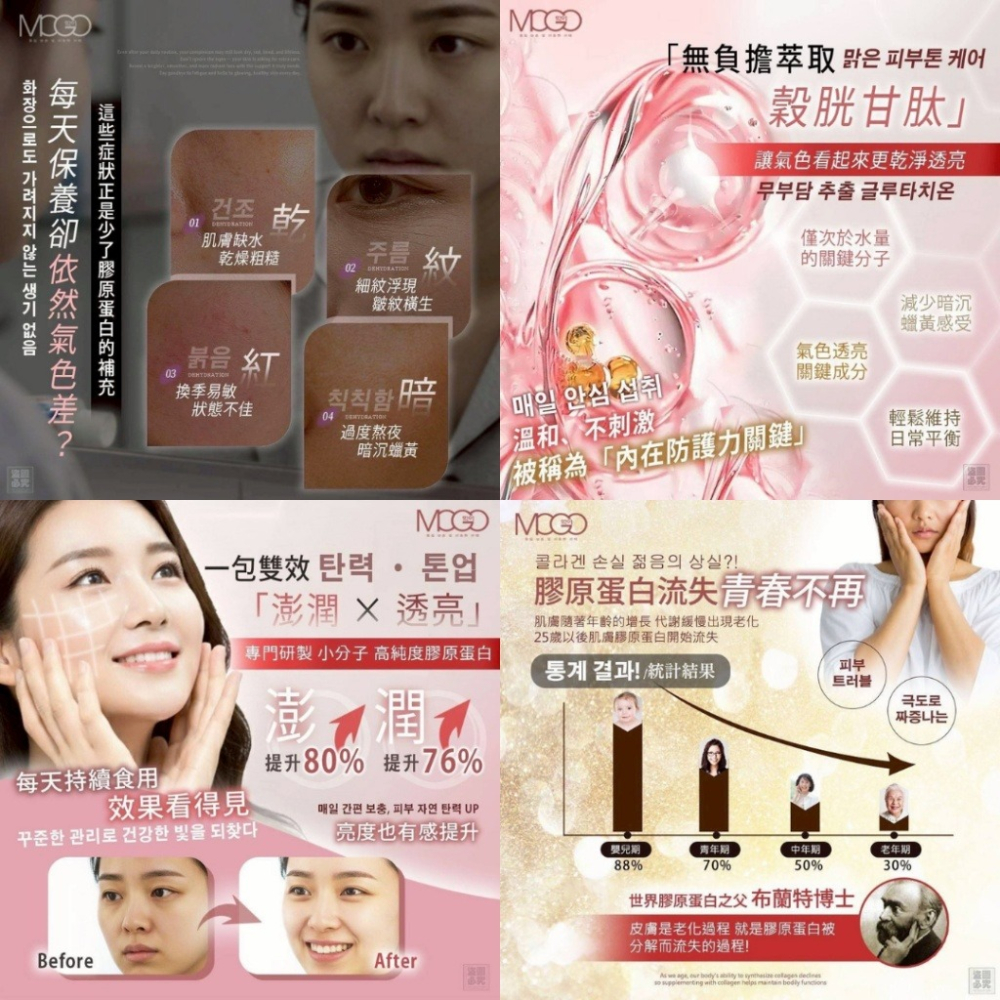 預購-韓國MOGO美肌膠原蛋白粉草莓口味2g×50包(單罐)-細節圖2