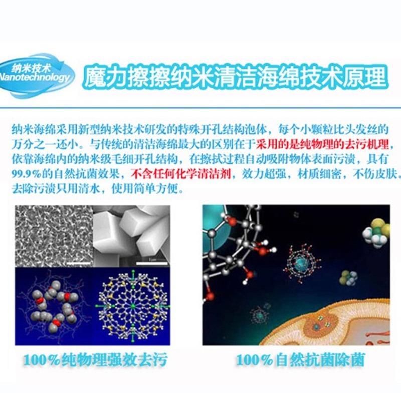 萬能神奇奈米綿 科技海綿【台灣現貨+附發票】魔力擦 神奇海綿 強力清潔 科技海綿 海綿 壹零二二-細節圖4