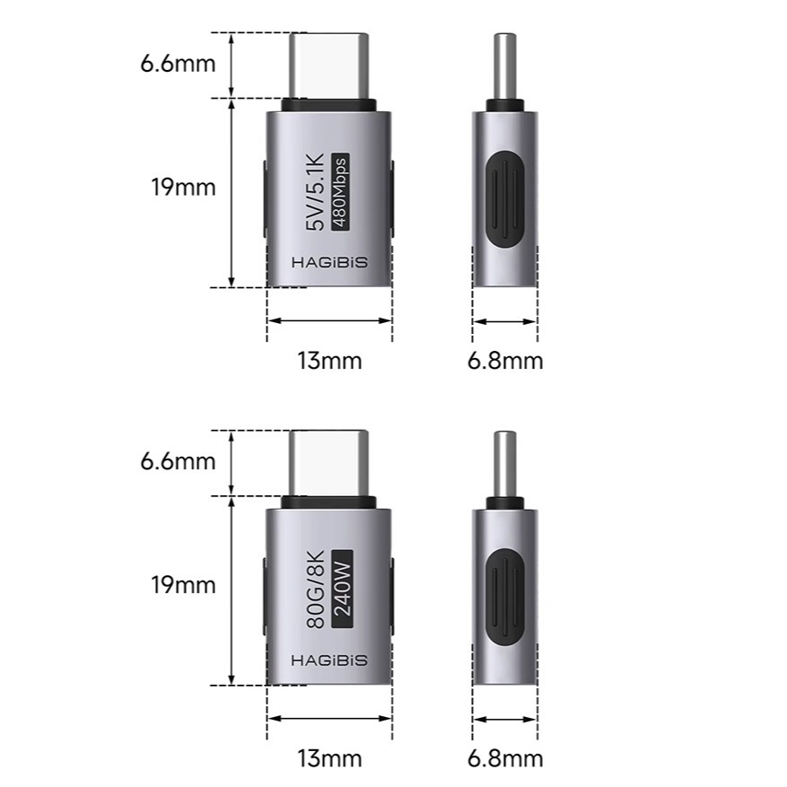 Type-C 轉接頭 5.1K 下拉電阻 C to C 充電救星 支援 PD 快充線 適用 電風扇 數據傳輸 轉換頭-細節圖9