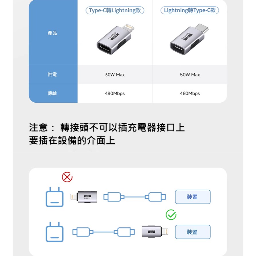Type-C轉Lightning轉接頭 iPhone13/14 30W/50W快充 合金公轉母轉換器 數據傳輸 耳機充電-細節圖6