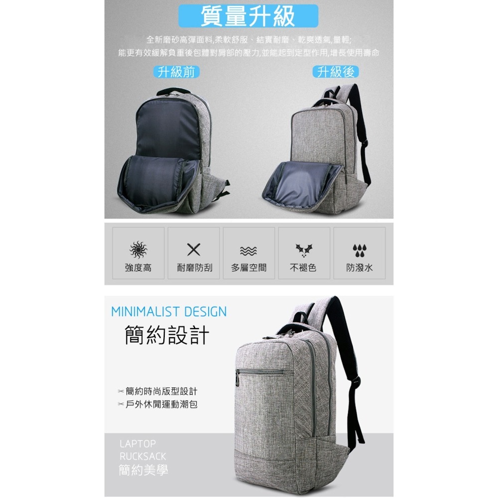 【質感磨砂 韓系素色】後背包 電腦包 多層收納 14吋筆電包 旅行包 男女 雙肩包-細節圖9
