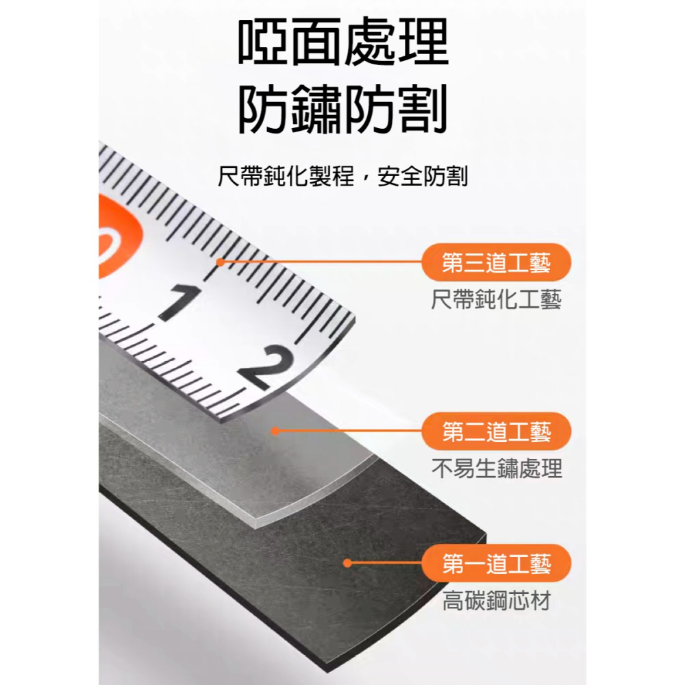 捲尺 3米 自動鎖定 防割手 鋼捲尺 耐摔 迷你捲尺 家用裝潢 木工尺 文青風 高顏值 測量尺 拉尺-細節圖5