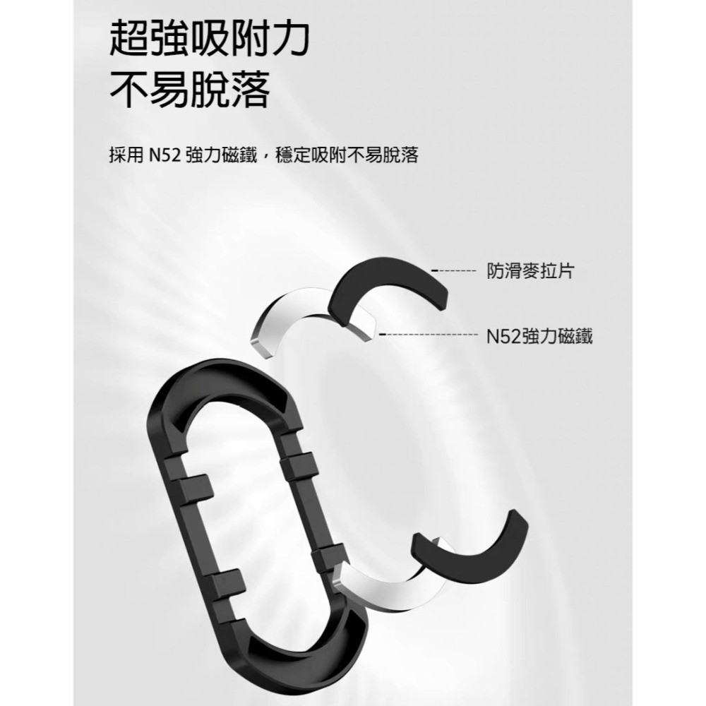 iPhone MagSafe引磁片 磁吸補丁 磁力貼片 N52強磁 行動電源硬碟通用 綁繩固定 磁吸改裝配件-細節圖4